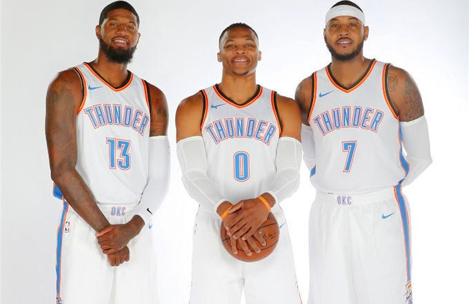 循环的更新 循环的更新