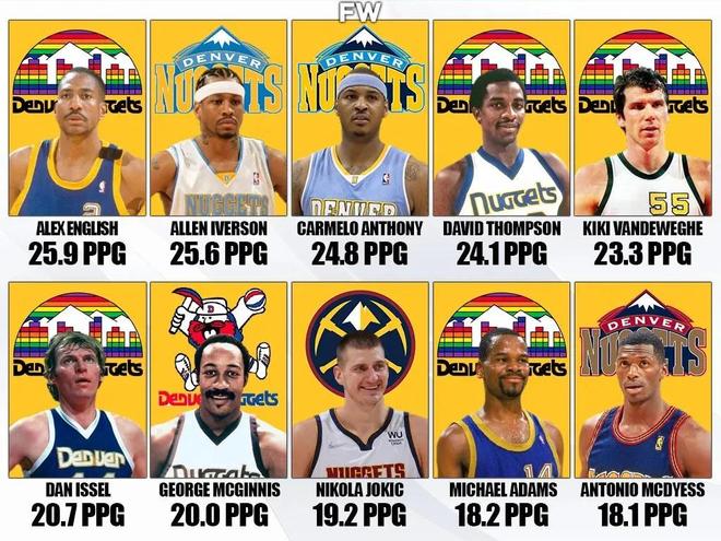 道具节奏 道具节奏